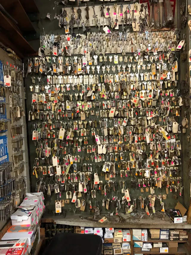 Key Duplications